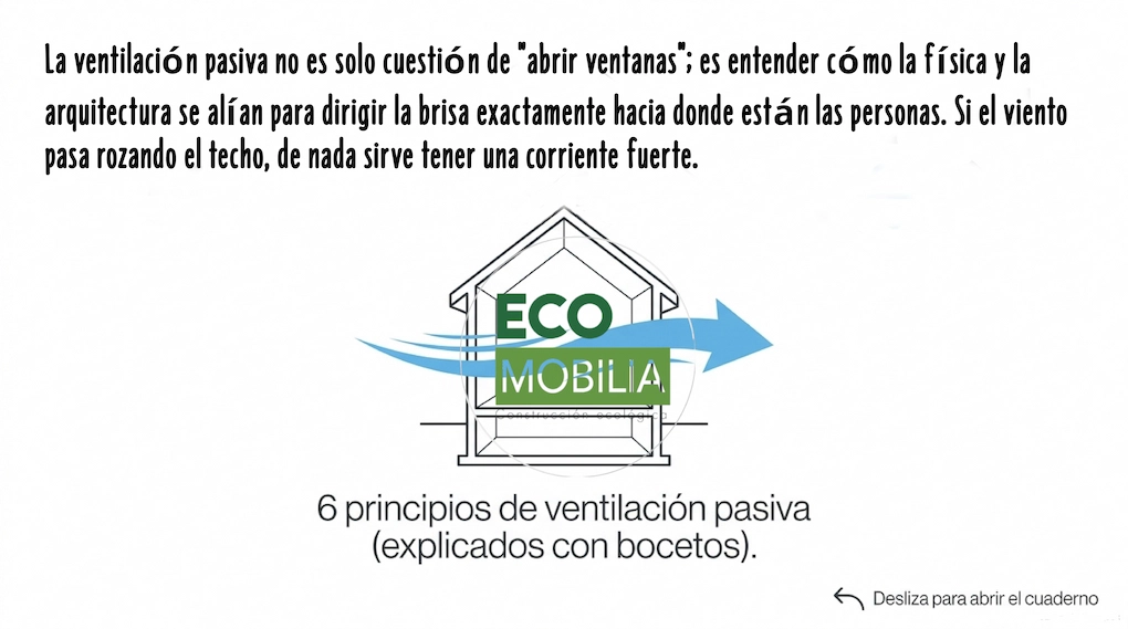 la ventilacion pasiva no es cuestion de abril ventanas